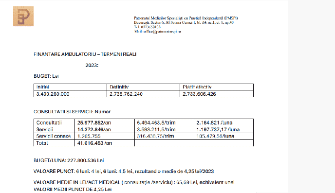 Negocierile CMR-CNAS